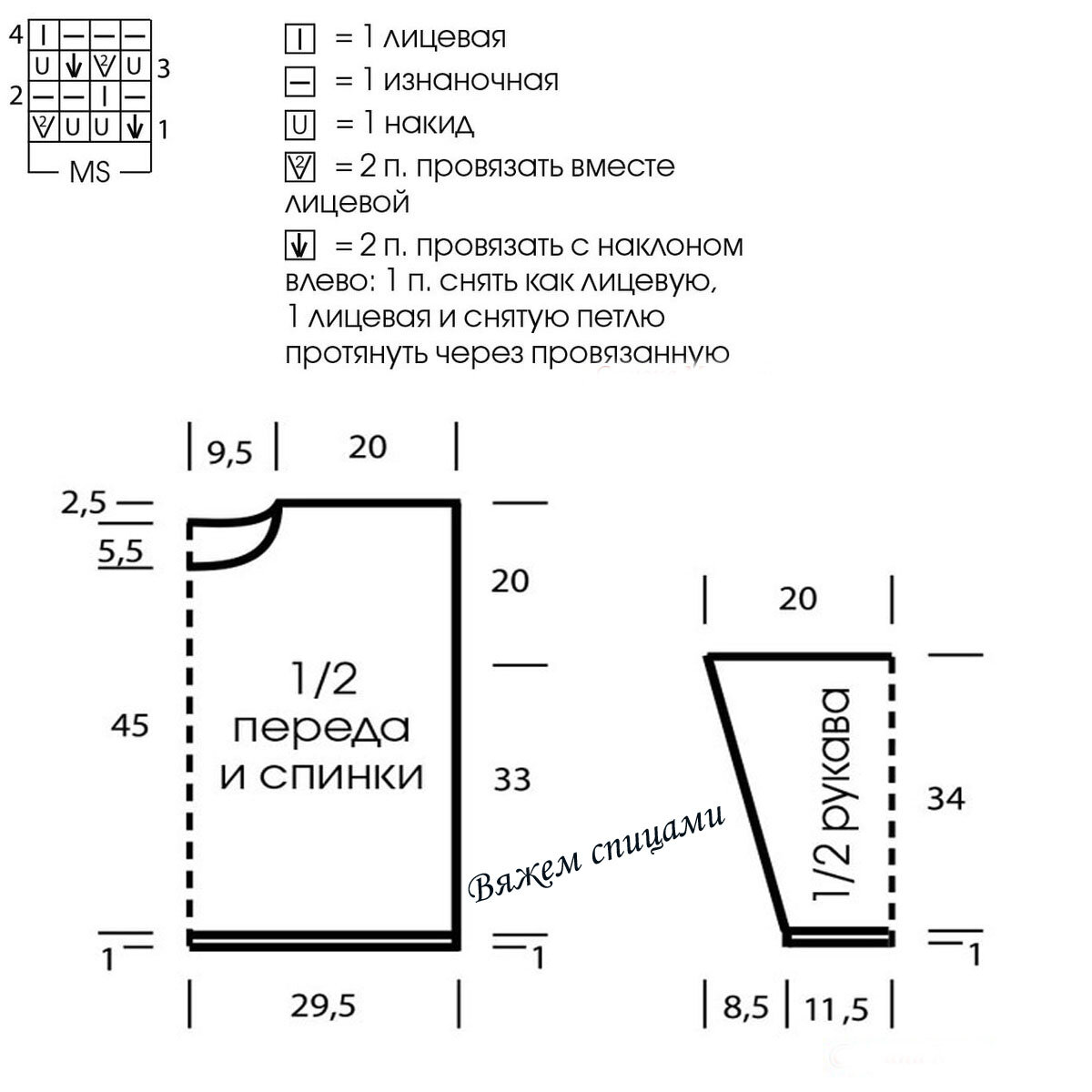 -2-2