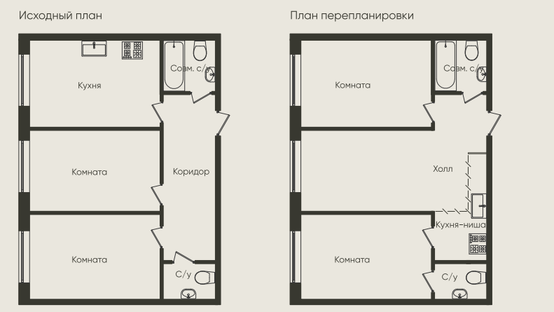 Реальная перепланировка. Новый ленпроект новый Уренгой планировка 2комнатная квартира. Новый ленпроект новый Уренгой планировка. Новый ленпроект новый Уренгой. Ленпроект 3 комнатная планировка.