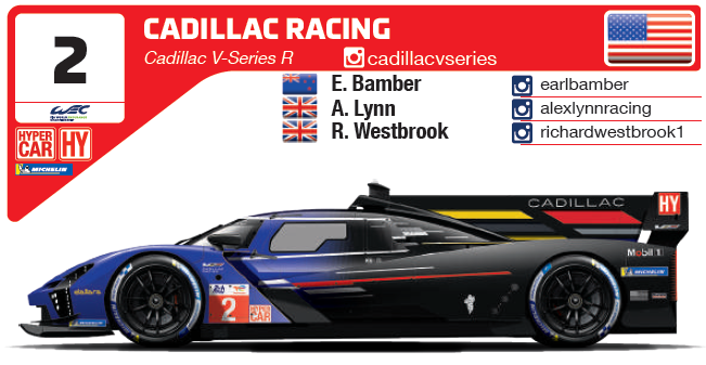 гиперкары - 16 авто