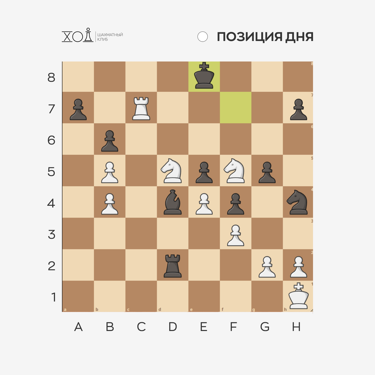 Задача по шахматам. Поиграть в шахматы в Пятигорске