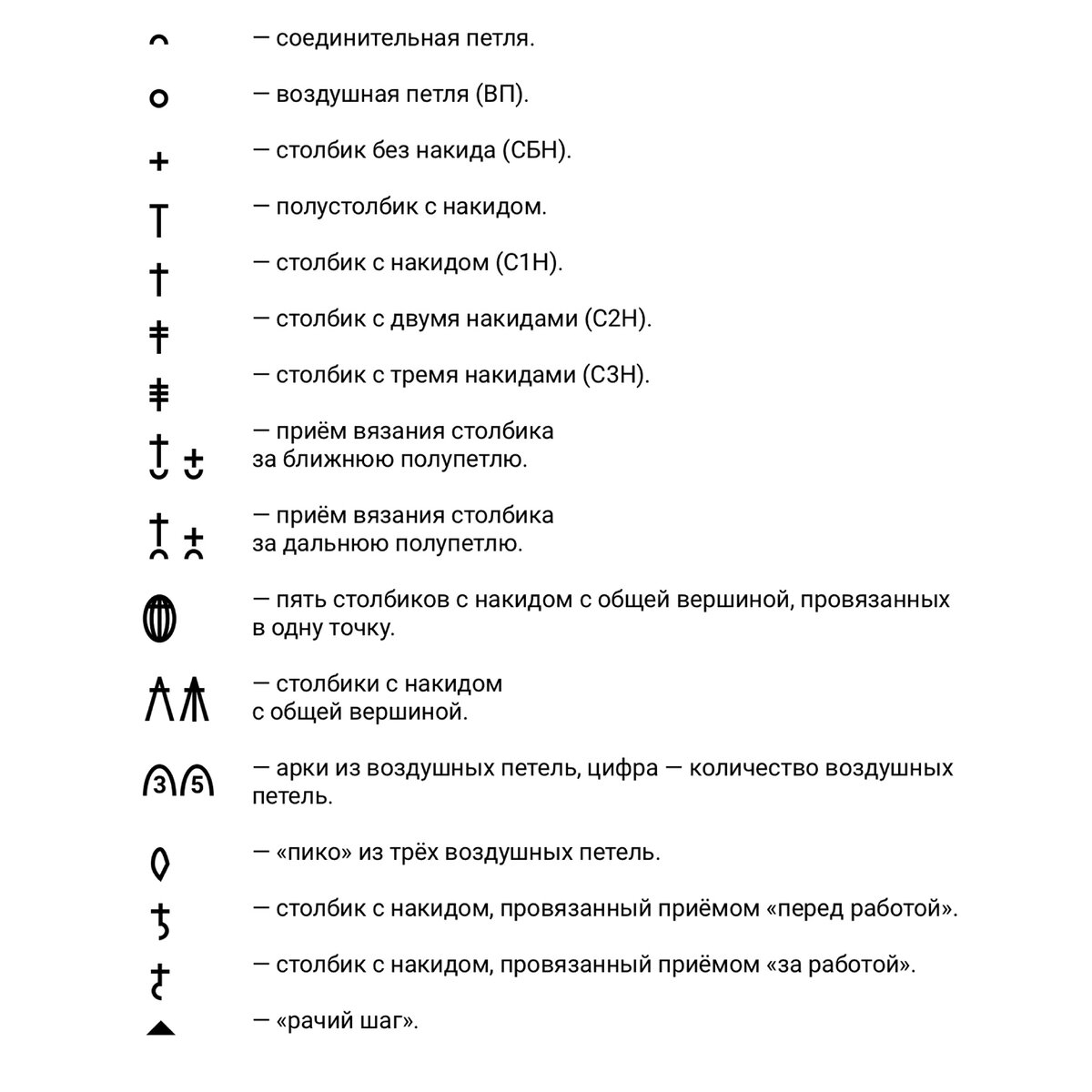 Символы крючки. Обозначение петель при вязании крючком на схемах. Чтение схем вязания крючком условные обозначения. Расшифровка схем вязания крючком для начинающих. Обозначение вязание крючком для начинающих схемы.