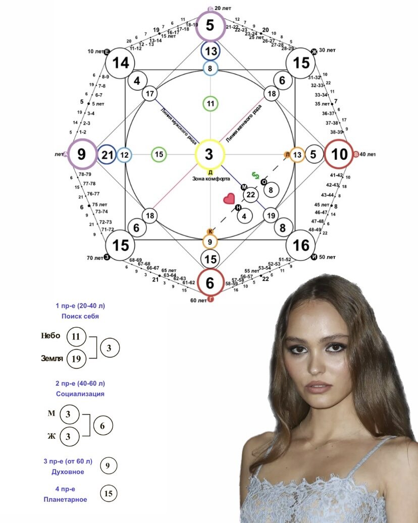 Программа мир страстей и сказок. Программа мир страстей , сказок. Книга первая "страсти-мордасти. Программа мир страстей и сказок. Страсти мордасти терапевтические сказки.