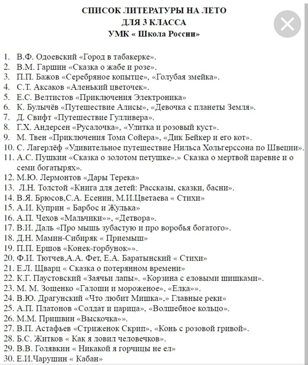 Произведения для 2 класса внеклассное. Литература для чтения летом 3 класс школа России. Чтение школа России список книг на лето для 4 класса ФГОС. Список книг на лето после 3 класса школа России по ФГОС. Список литературы после 3 класса школа России.