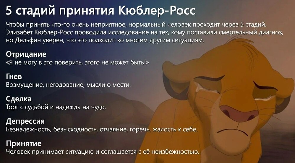 Взято с Яндекс Картинки