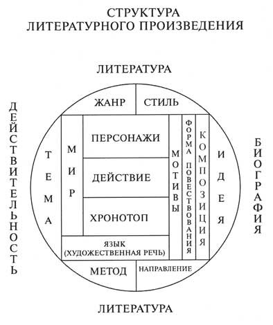 Источник https://fictionbook.ru/pub/t/22622642.json/i_001.jpg
