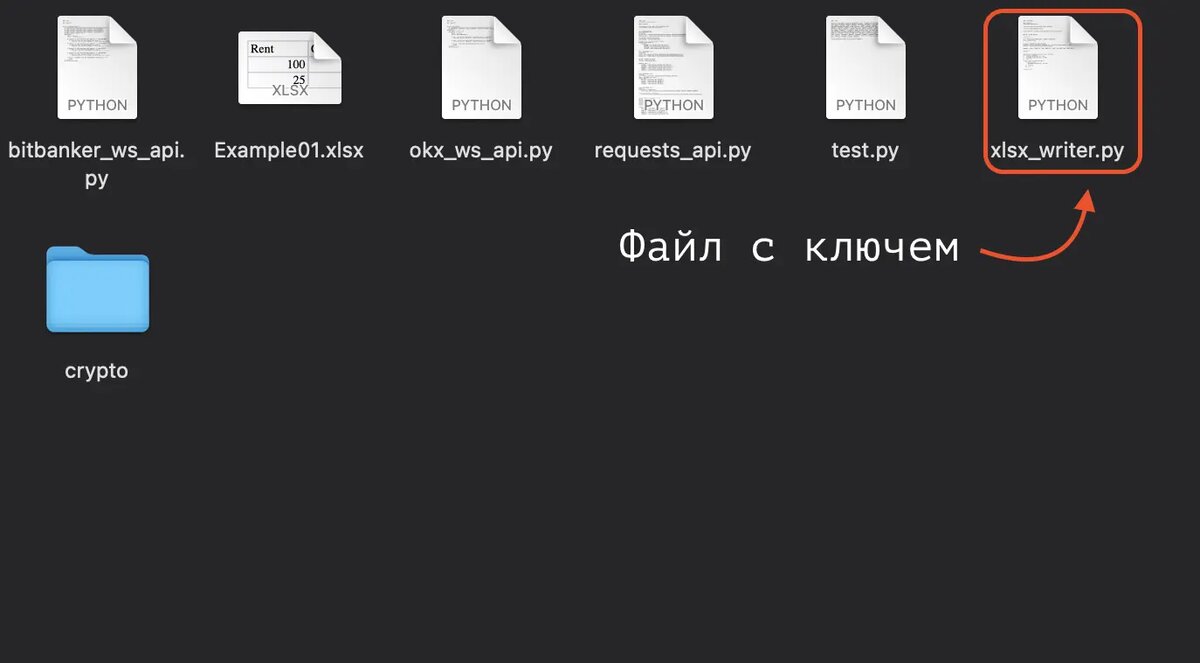 Как сберечь ключ от криптокошелька. Страхуемся от хакеров, государства и  собственной рассеянности | Bitbanker.org| Финансовая платформа | Дзен