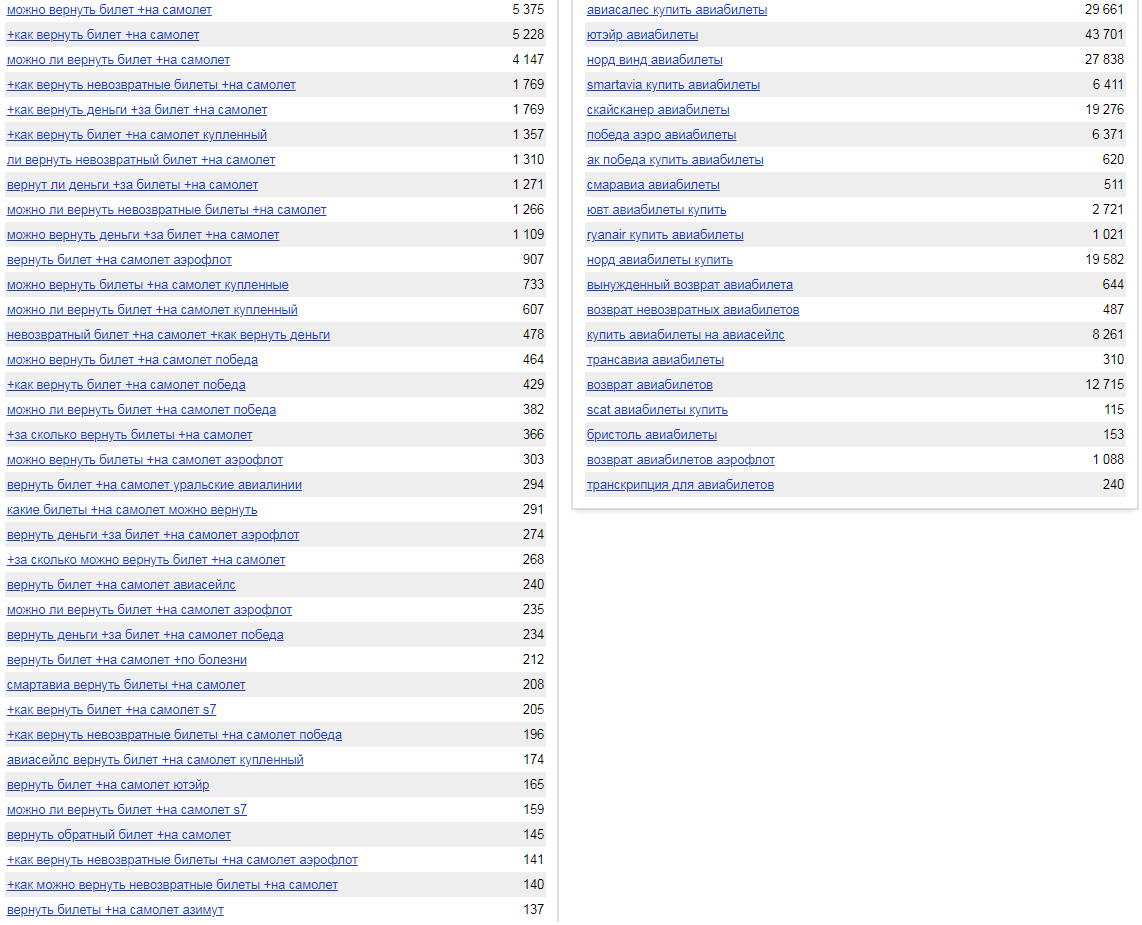 Как вернуть билеты