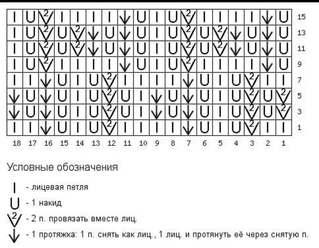 Узор павлиний хвост спицами схемы по кругу