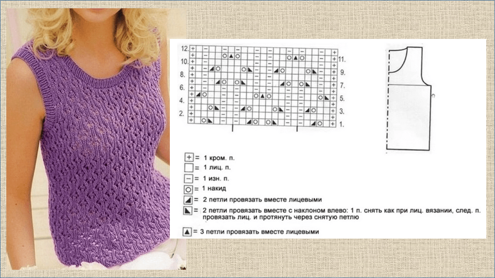 Дорогие мои рукодельницы сегодня для вас подготовила  очень большую подборку летних кофточек со схемами .-11