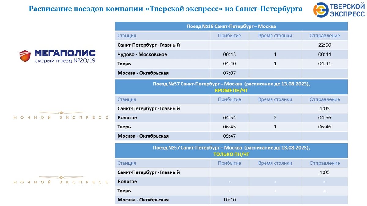 Тверской экспресс ночной экспресс. Ночной экспресс Москва Санкт-Петербург расписание. Ночной экспресс Москва. Ночной экспресс расписание.