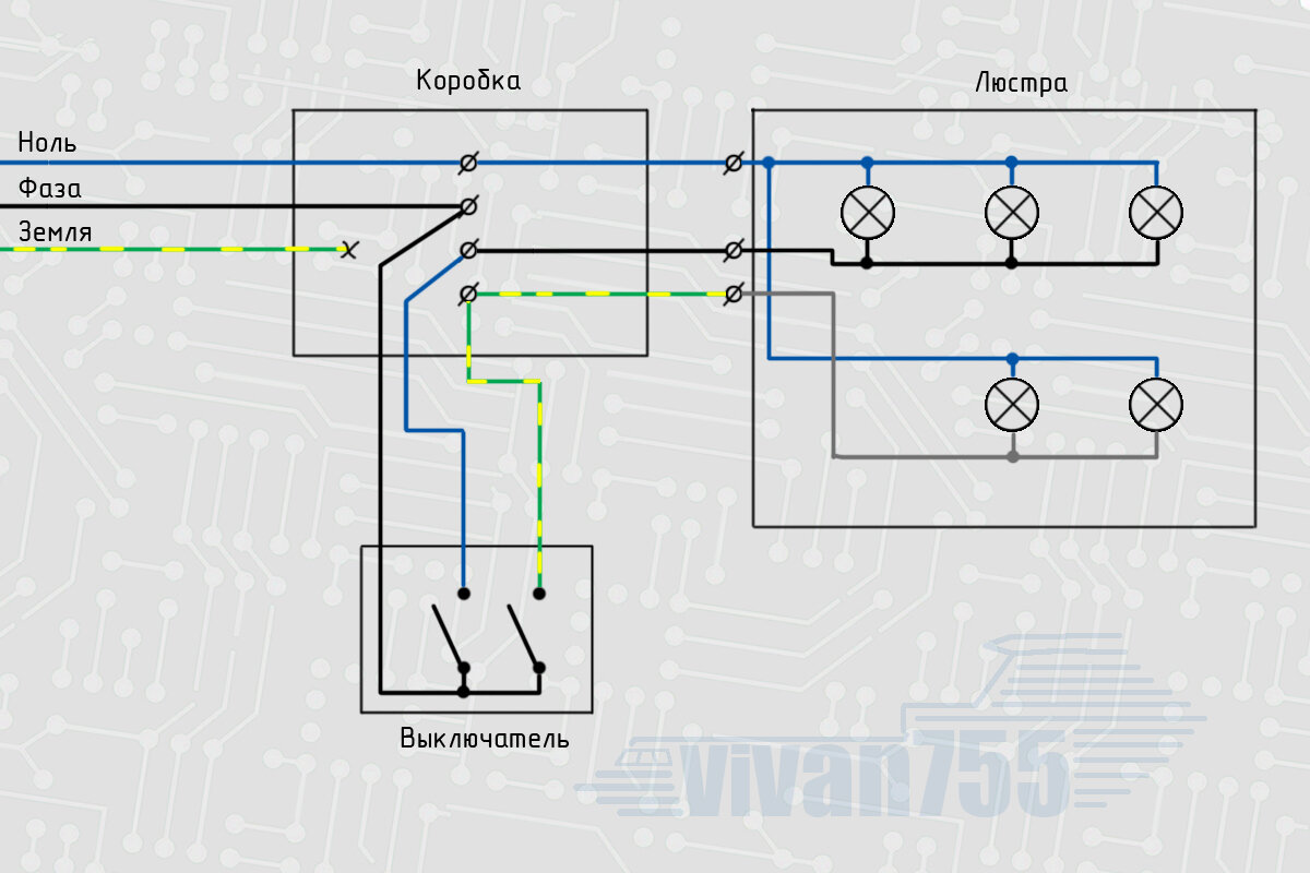 Эл установка с простой и наглядной схемой определение