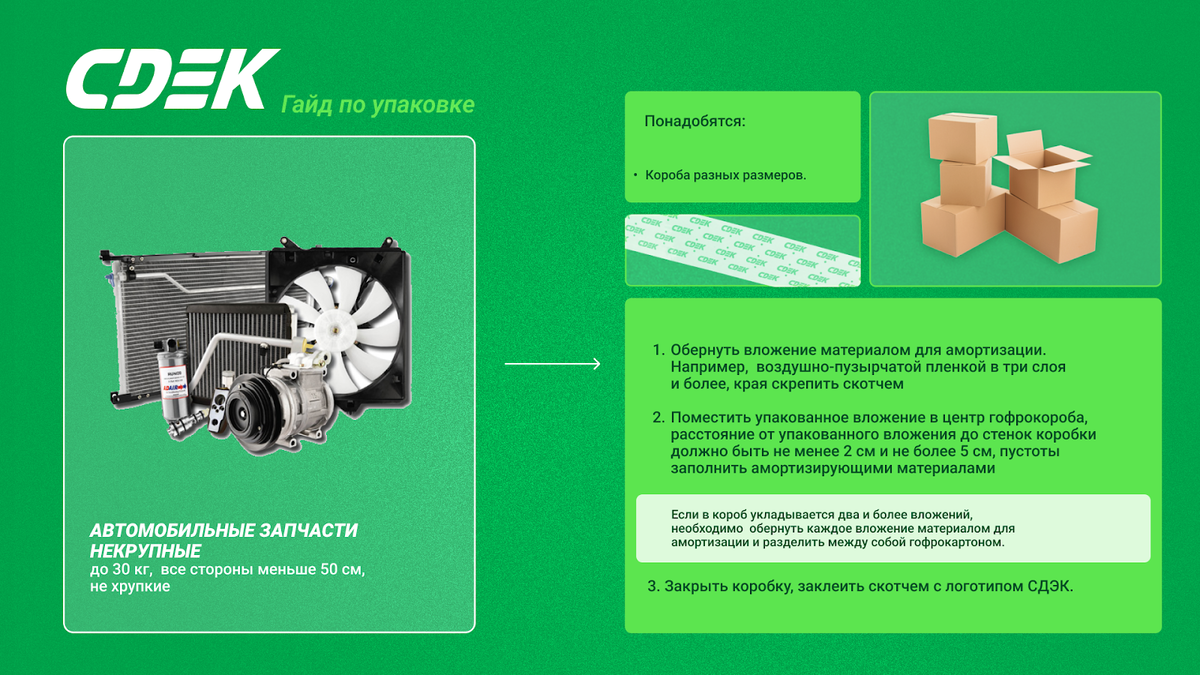 Гайд по упаковке отправлений. Часть 1. Автотовары и бижутерия | СДЭК | Дзен