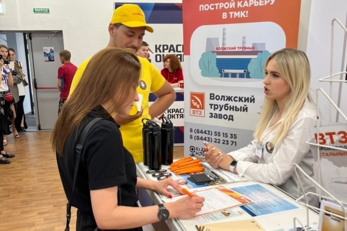 Волгоградский тракторный завод презентация