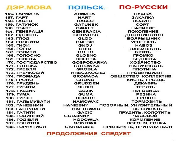 Запилю небольшой пост про отличие так называемого "украинского" от русского языка.-6