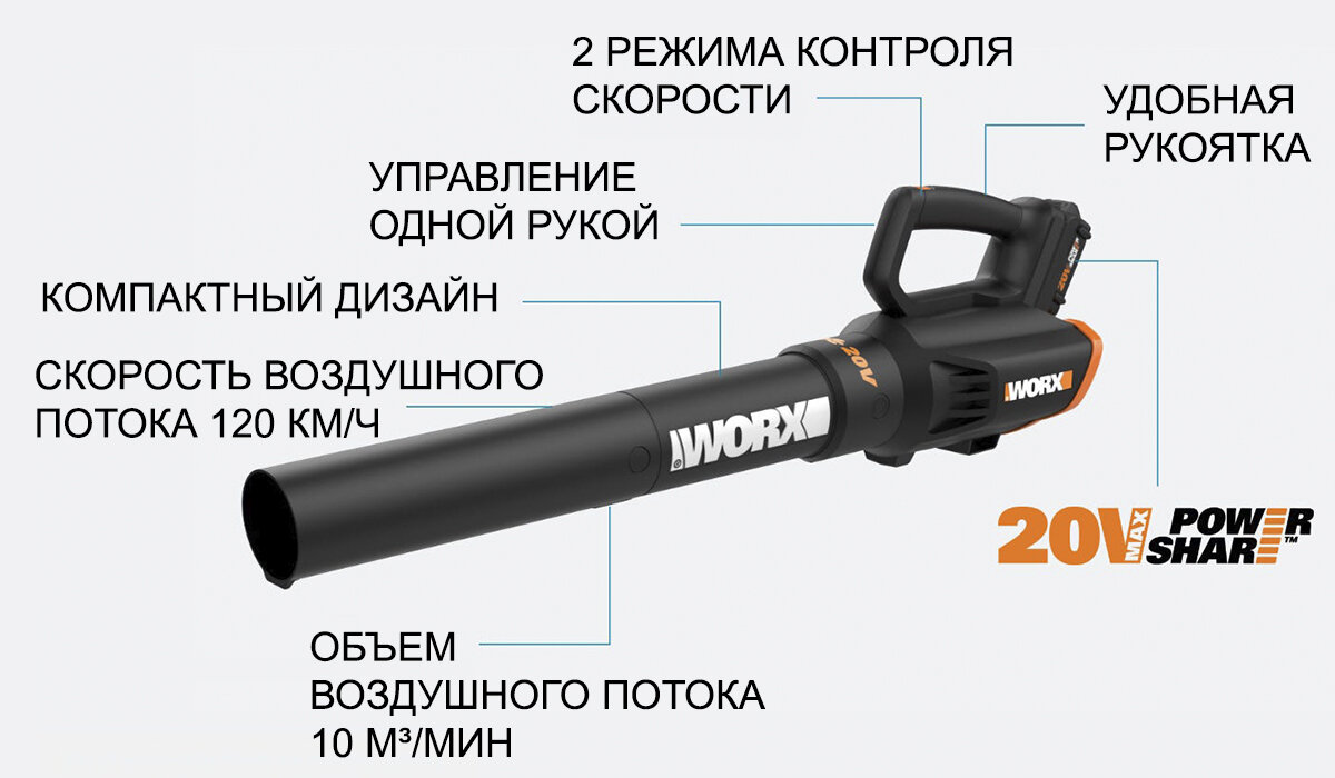 Wg547e worx deals