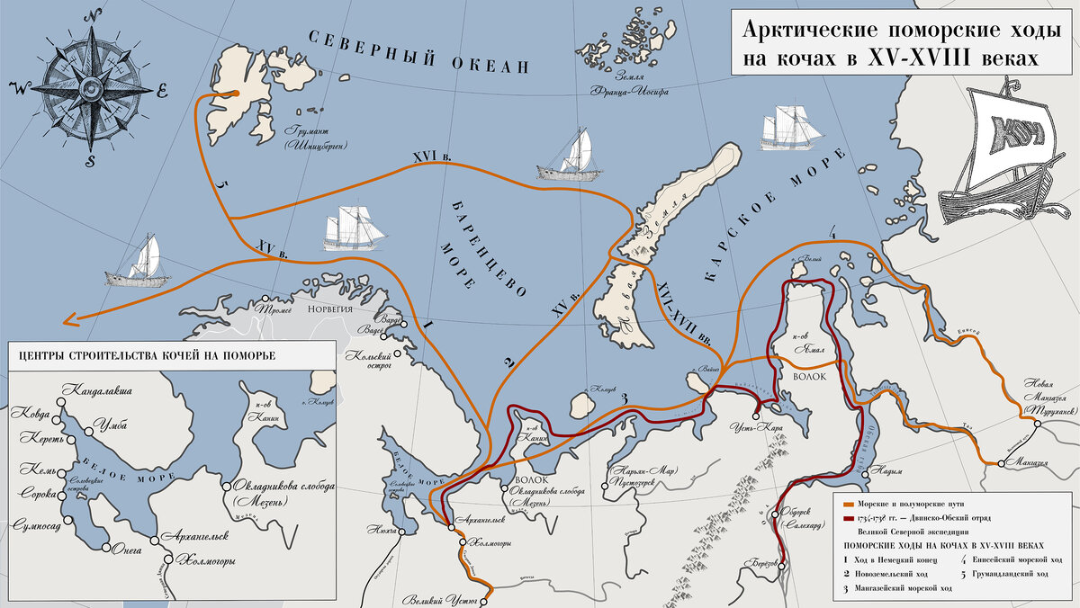 Северные территории. Мангазейский морской ход. Грумант остров на карте русских поморов. Карта плавания поморов. Моряки экспедиции Дежнева
