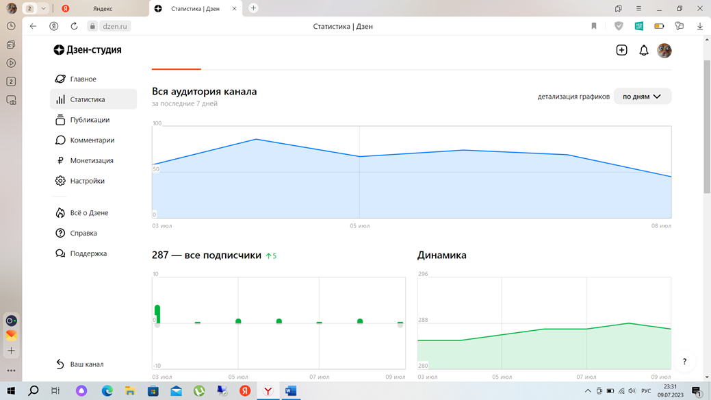 +5 подписчиков