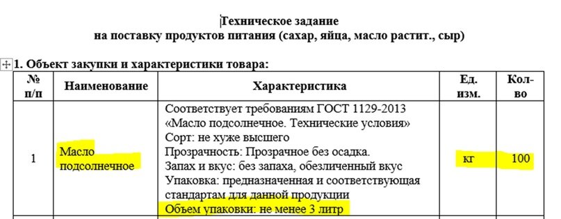 Что делать если поставщик нарушил срок поставки Любое обязательство должно исполняться надлежащим образом в соответствии с условиями этого обязательства (ст. 309 ГК РФ).-3