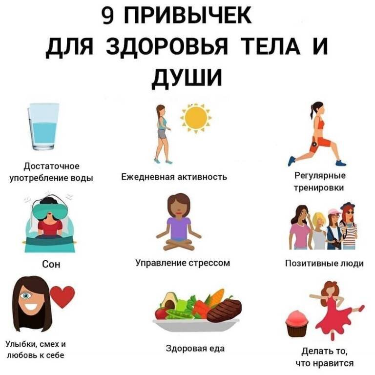 Ведение финансового журнала