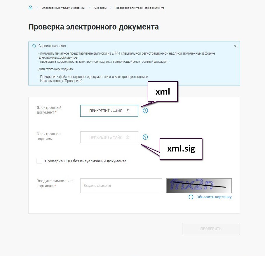 Как проверить электронные документы на подлинность | Константин Каупуш.  Риелтор. Юрист. | Дзен