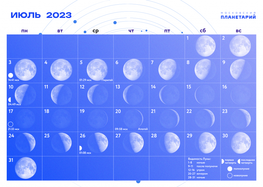 7 апреля 2024 какая луна. Полная Луна в июле. Луна в июле 2023. Какая сегодня Луна. Новолуние в июле 2023.