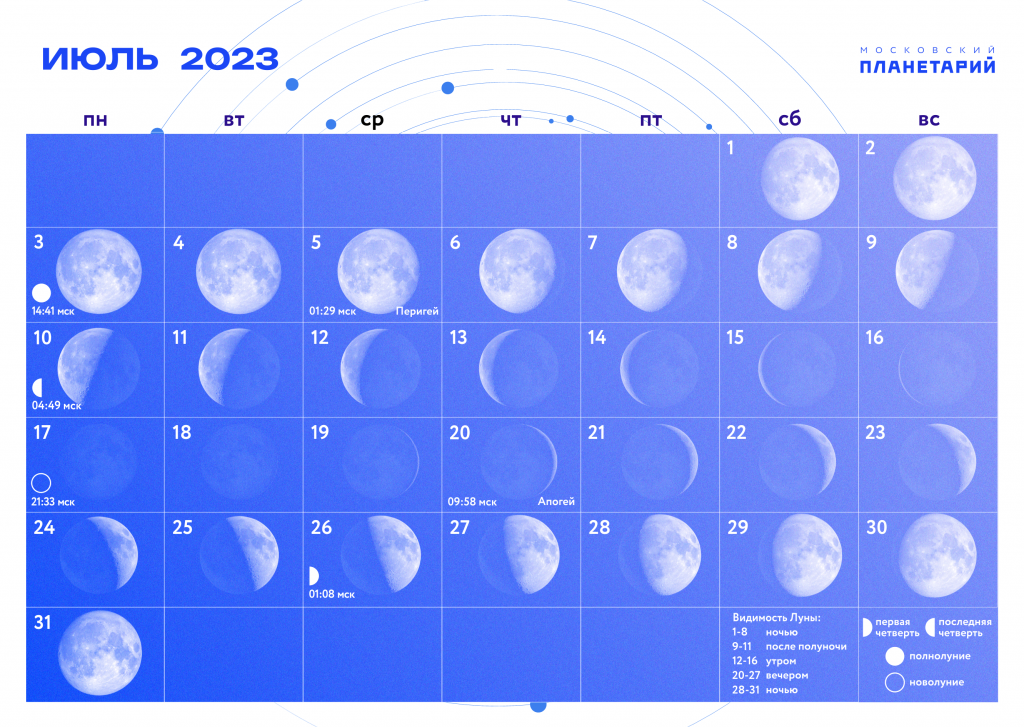 Полнолуния и новолуния в 2023. Какая сейчас Луна. Полная Луна в июле. Календарь полнолуний.