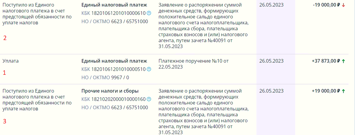 Сальдо енс в личном кабинете налогоплательщика. Что такое страховые взносы в личном кабинете налогоплательщика. Как работает ЕНС В личном кабинете налогоплательщика. Налогоплательщик личный кабинет платежи операции.