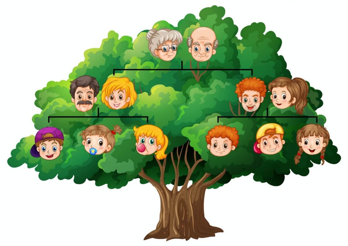 Member tree. Лица для родословного дерева. Семейное Древо с лицами. Лица для семейного дерева. Лица для генеалогического дерева для детей.