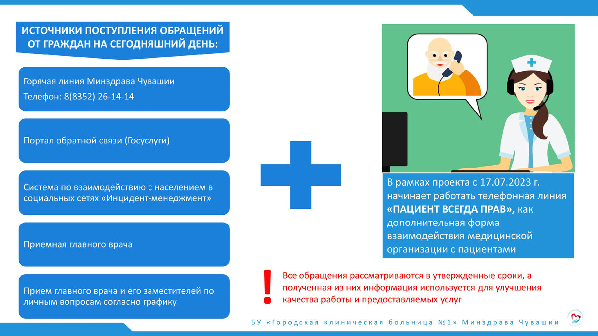 Пациент всегда