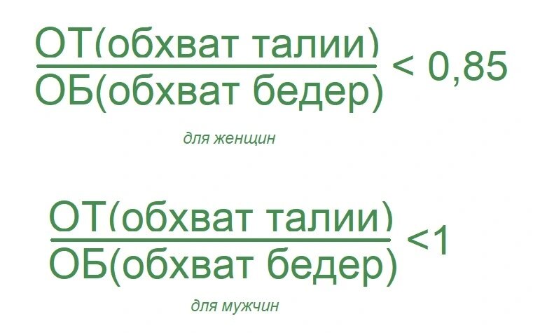 Как убрать живот и бока мужчине — метод работает на 100%