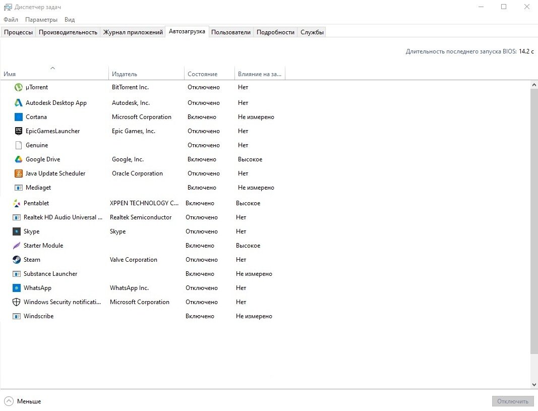 Нажмите сочетание клавиш "Ctrl + Shift + Esc" или "Ctrl + Alt + Delete" и выберите "Диспетчер задач". Можно также нажать правой кнопкой мыши на панели задач и выбрать "Диспетчер задач". 
В открывшемся окне "Диспетчер задач" выберите вкладку "Приложения" (в Windows 11 может быть "Процессы").
Посмотрите список приложений, которые запущены в данный момент. Обратите внимание на названия их производителей.
Для проверки программ, запускающихся при старте системы, перейдите на вкладку "Приложения" (в Windows 11 может быть "Автозагрузка" или "Запуск").
Здесь вы увидите список программ, которые автоматически запускаются при старте системы. Определите, какие из них вам действительно необходимы.
Чтобы отключить запуск программы при старте системы, щелкните правой кнопкой мыши по соответствующей программе и выберите "Отключить" или "Отключить запуск приложения".