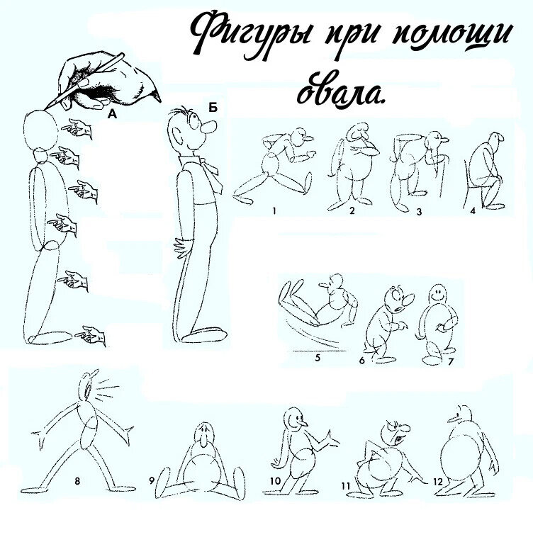 Как рисовать человека при помощи овала.