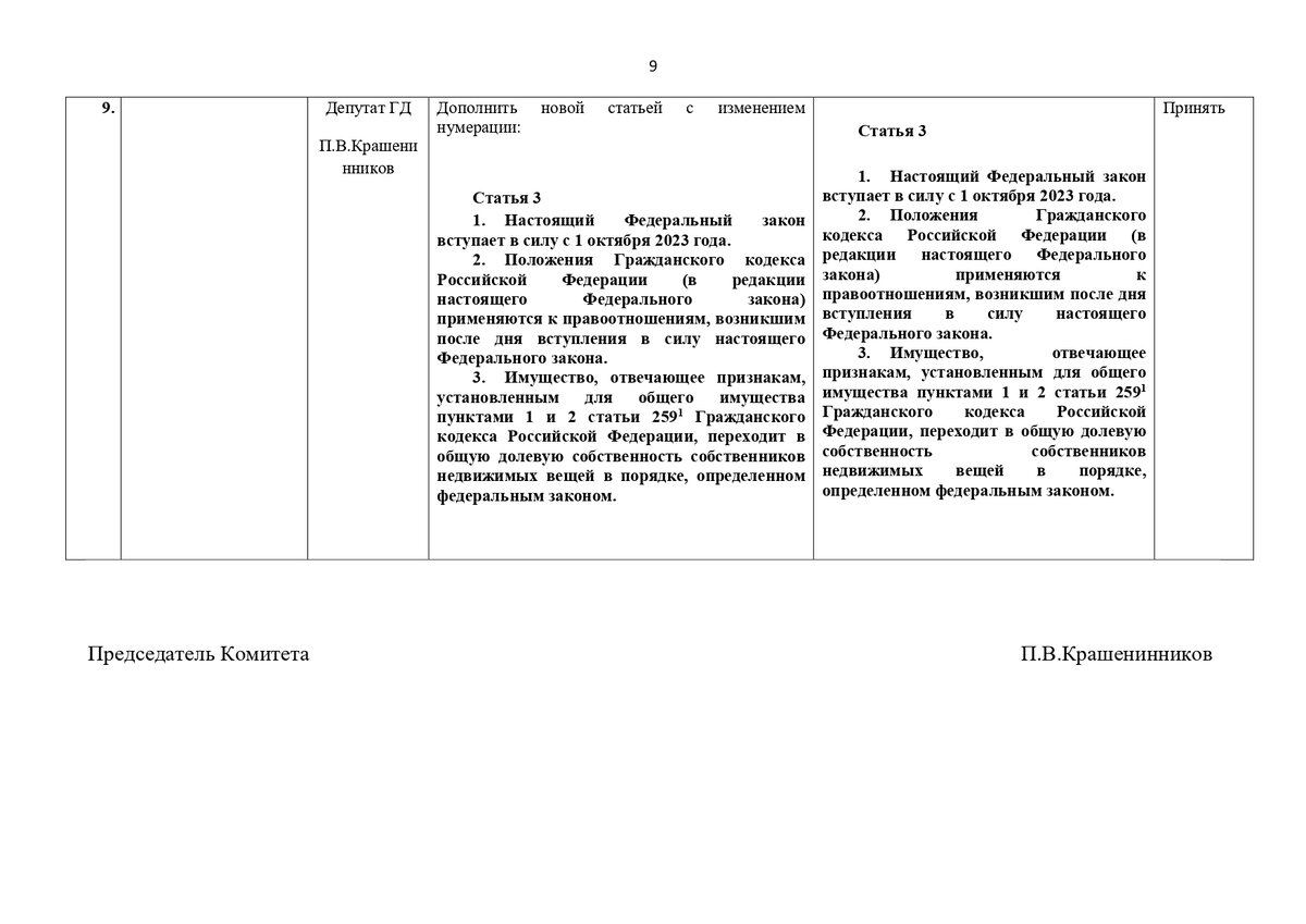 Проект федерального закона no 47538 6