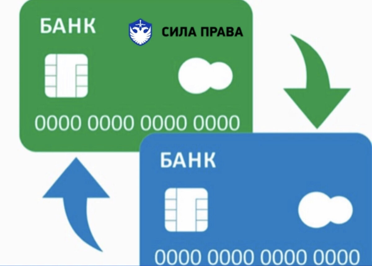 Источник фото: Яндекс Картинки