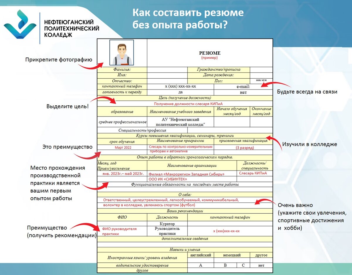 Как составить резюме без опыта работы? | Нефтеюганский Политехнический  колледж | Дзен