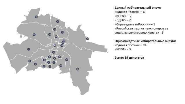 Избирательный округ определение. Избирательные округа. Создаётся один избирательный округ. Избирательные округа муниципальные выборы СПБ Парголово.