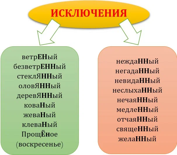 Златотканый почему одна н