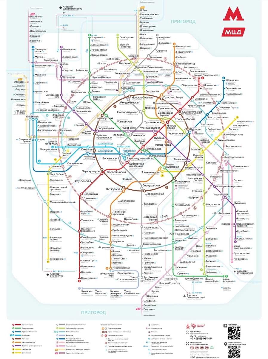 Московский Метрополитен. Перспективы развития 2020-2025 годы