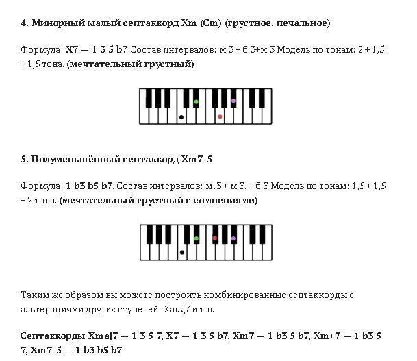 50 оттенков доминантсептаккорда