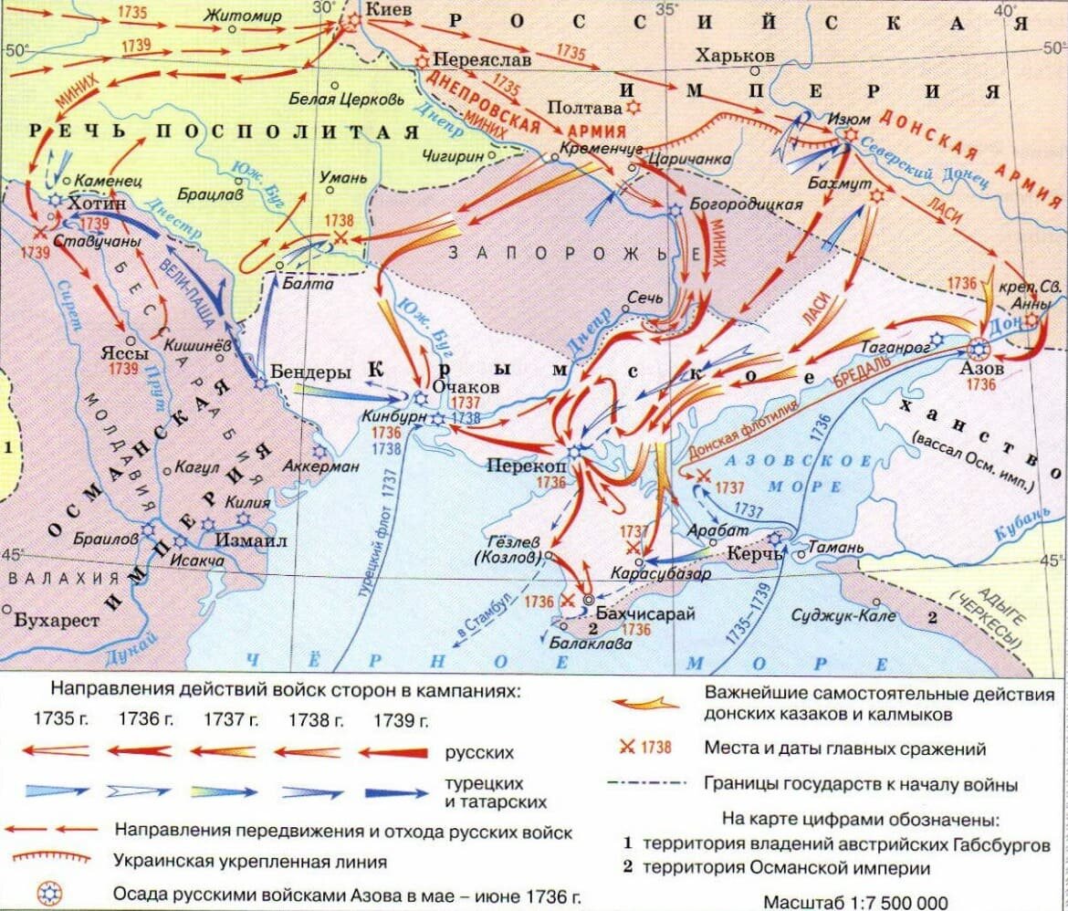 Первая русско турецкая. Русско-турецкая война 1735-1739 карта. Русско-турецкая война 1736-1739 карта. Русско-турецкая война 1735-39 карта. Походы русско турецкой войны 1735.