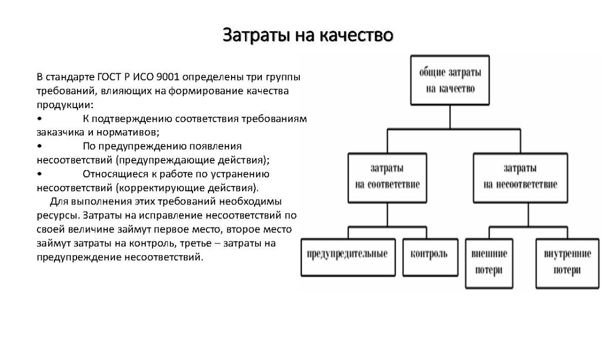 Обеспечение качества работ