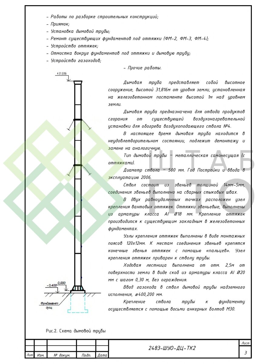 ТК на ремонт дымовой трубы. Пример работы. | ШТАБ ПТО | Разработка ППР, ИД,  смет в строительстве | Дзен