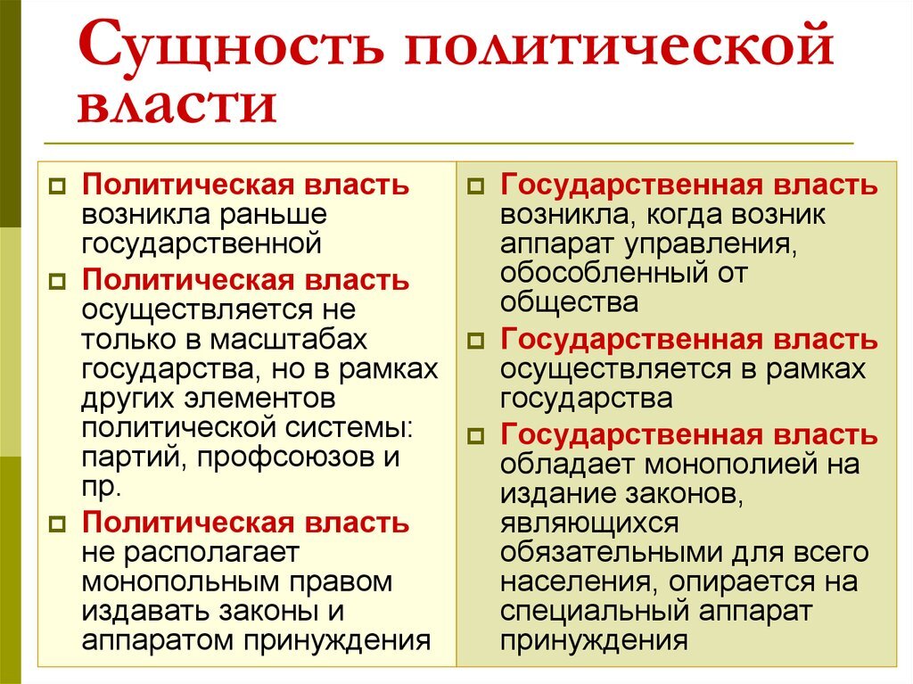 Более 80% российской молодежи равнодушны к политике - Ведомости