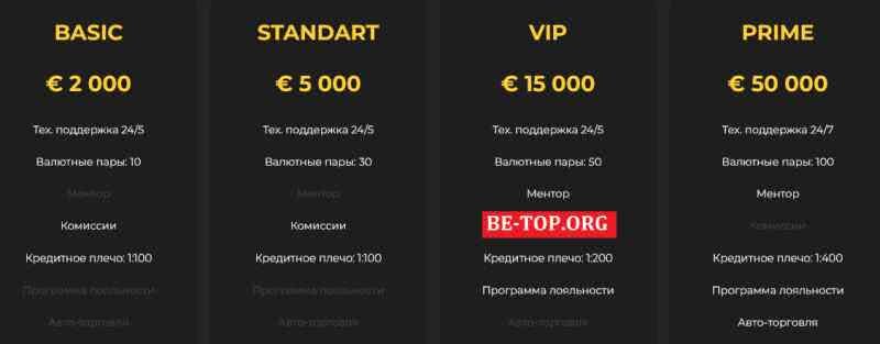 Возможность снять деньги с "ImperialCoins" не подтверждена.