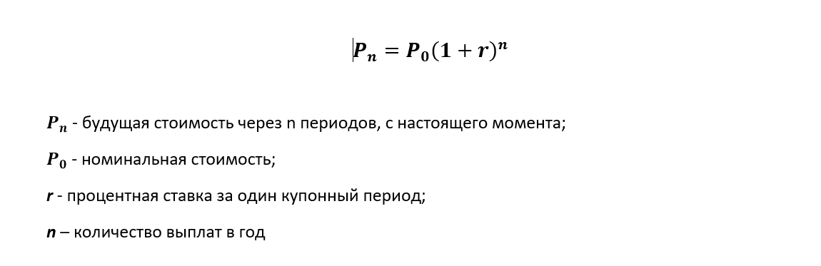 Формула из книги Фабоцци, сделанная в ворде, формулы здесь не вставляются