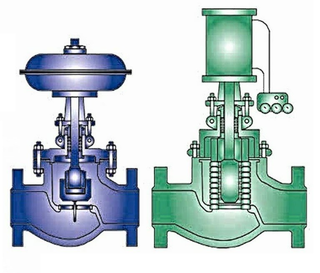 Регулировочный клапан — разновидность трубопроводной арматуры, предназначенная для непрерывного либо дискретного изменения давления транспортируемой рабочей среды посредством уменьшения своего...