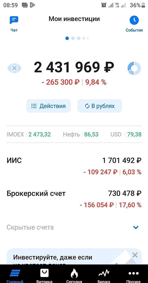 Состояние счета на 4 апреля 2023 года.