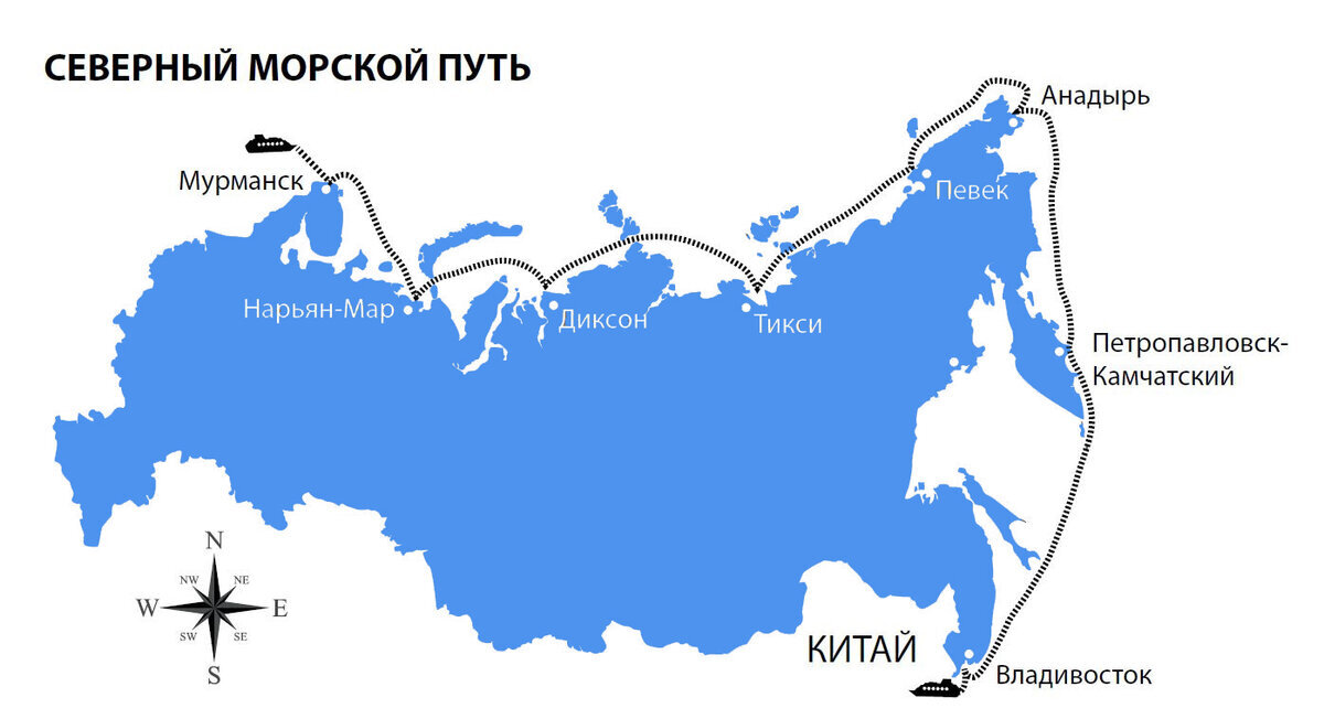 Северный проект архангельск официальный