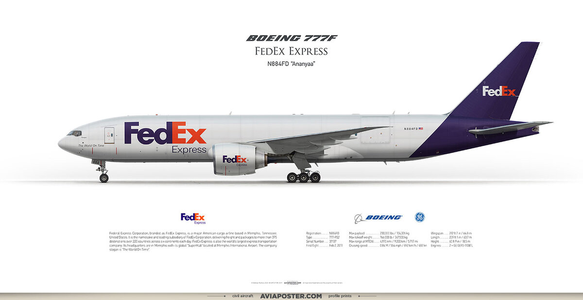 Boeing 777F FedEx Express N884FD "Ananyaa". Иллюстрация aviaposter.com