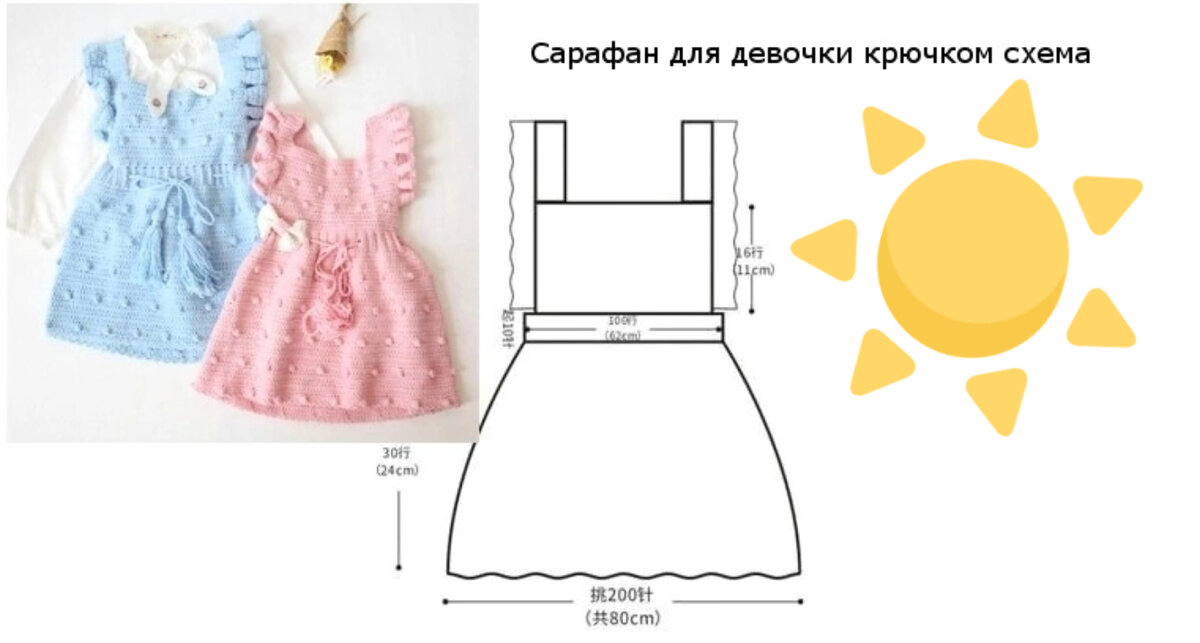 Сарафан для маленькой девочки 1-2 года